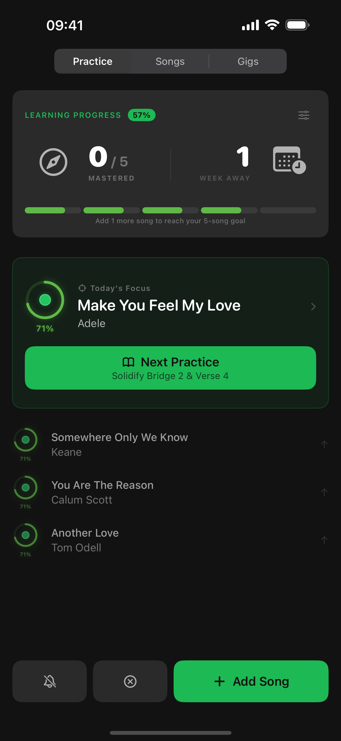 Practice session overview